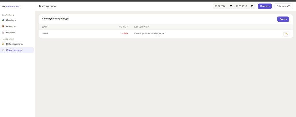 Операционные расходы WB Finance